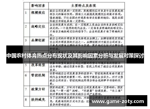 中国农村体育热点分布现状及其影响因素分析与发展对策探讨